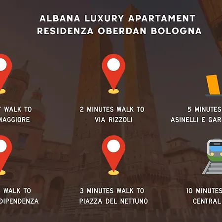 Albana Apartment, Center
